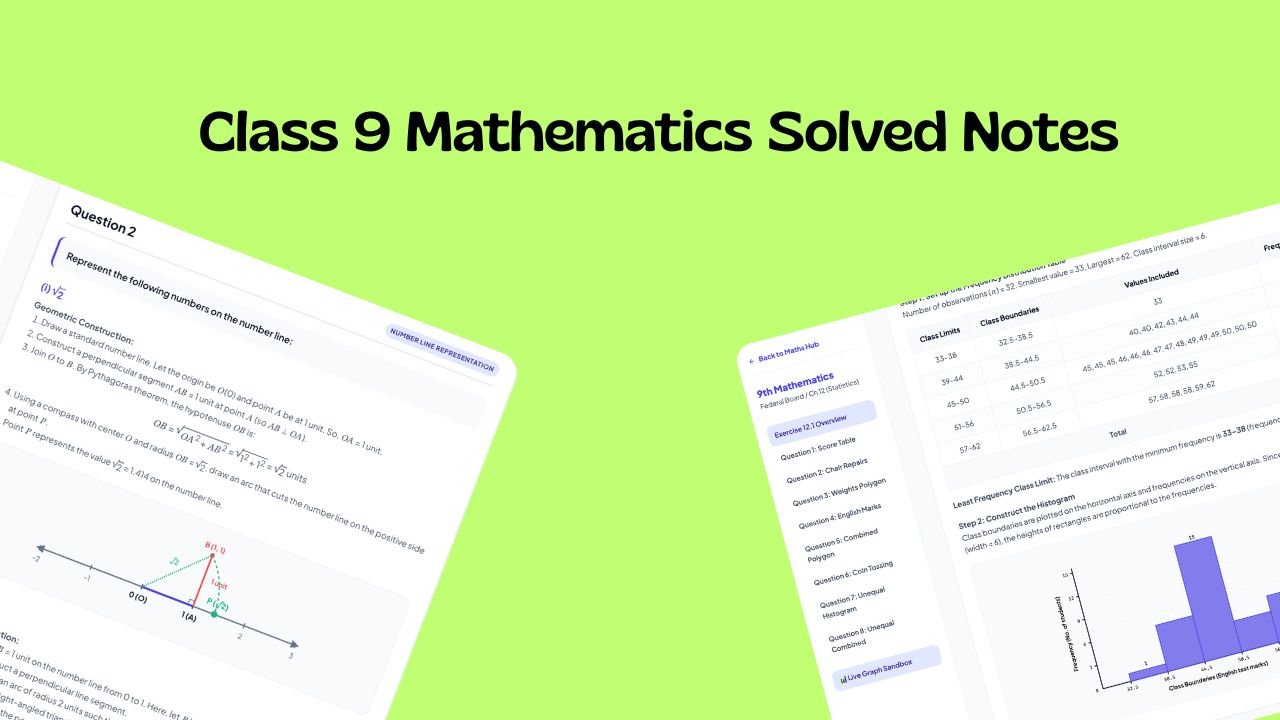 Class 9 Mathematics Solved Notes