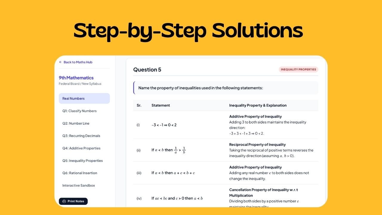 Interactive Study Tools & Diagrams